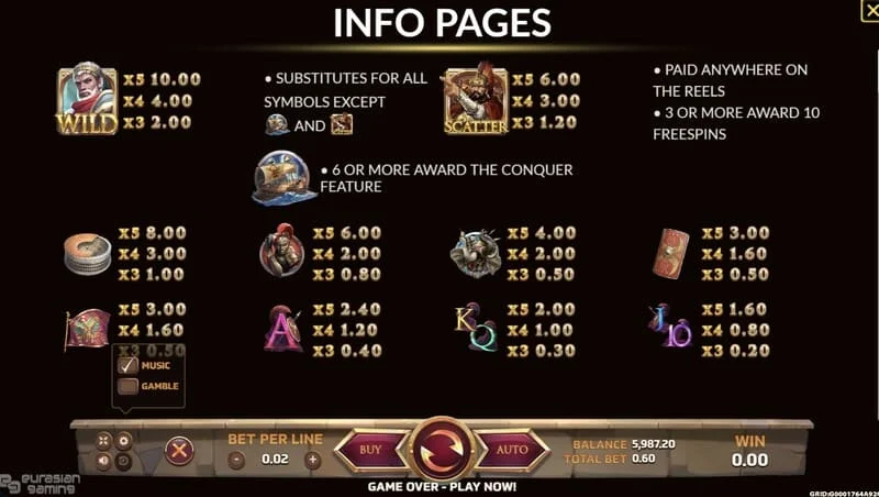 Ancient Rome Deluxe AI - tela de informações e tabela de pagamentos